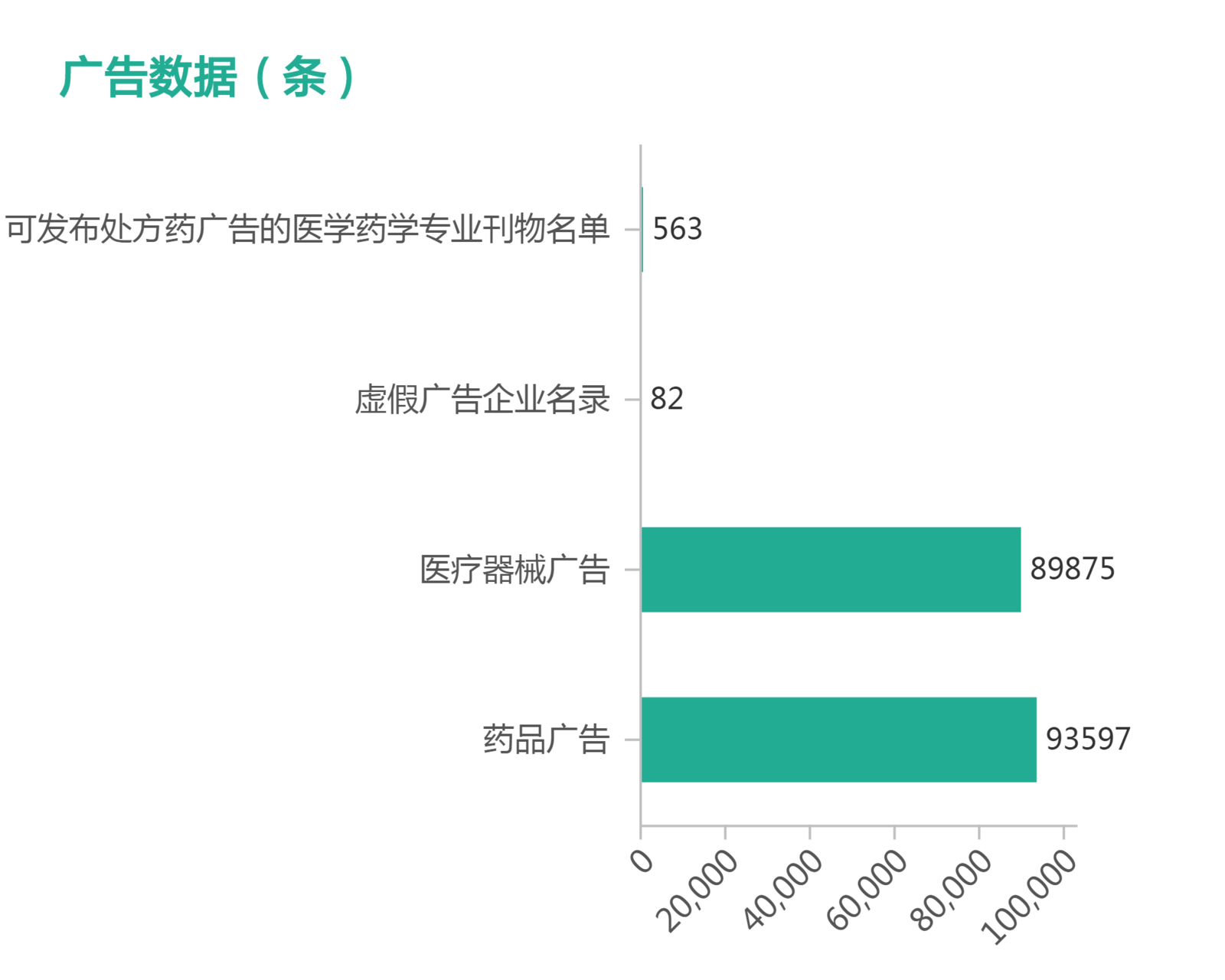 2024香港歷史開獎結(jié)果查詢表最新,數(shù)據(jù)詳解說明_互聯(lián)版1.186 - 副本