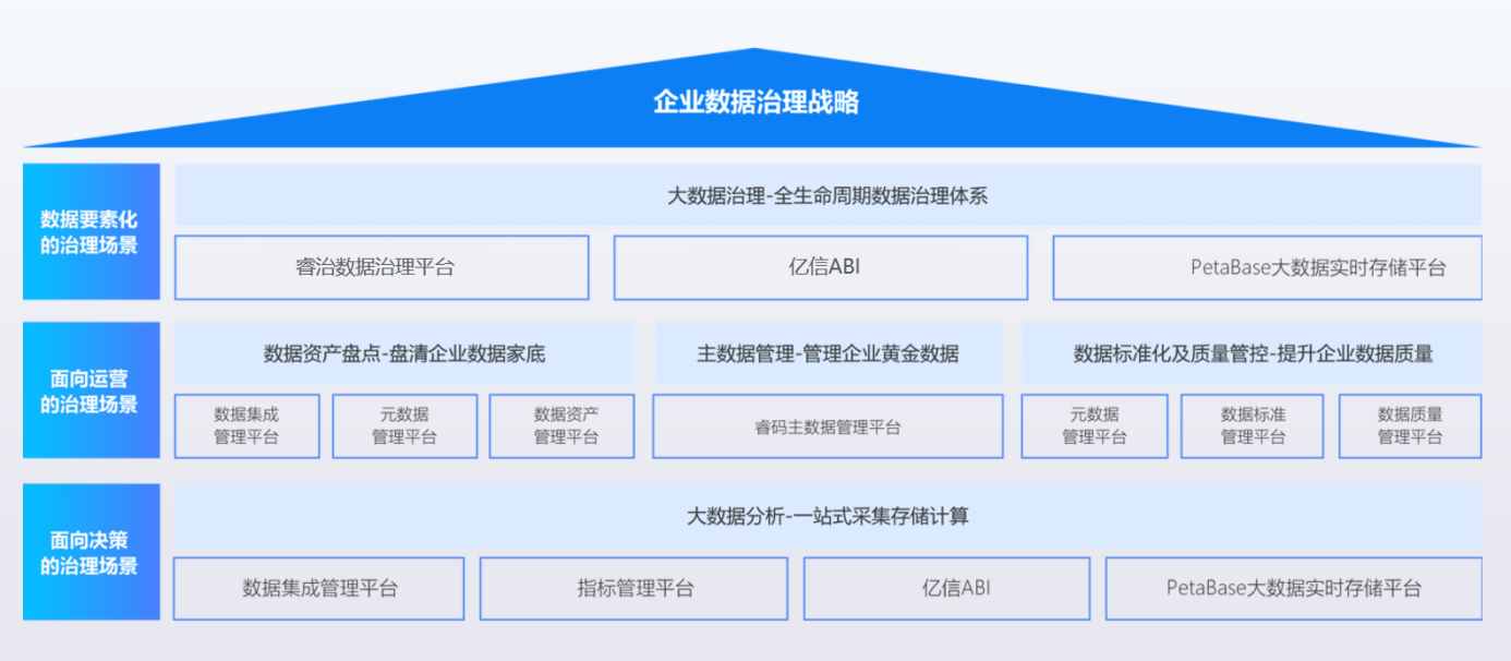 新澳門一肖一碼中恃,數(shù)據(jù)管理策略_本地版64.503