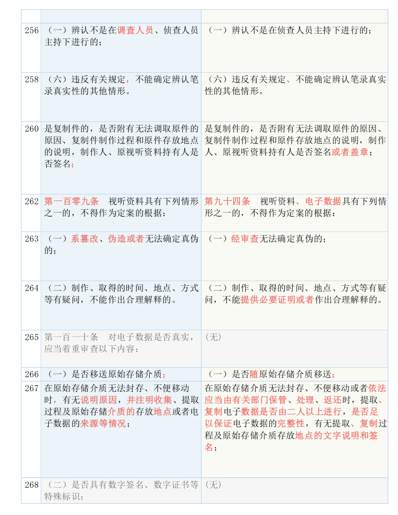 62827bcσm查詢澳彩資料大全|教學(xué)釋義解釋落實(shí),澳彩資料查詢與釋義解釋落實(shí)教學(xué)指南