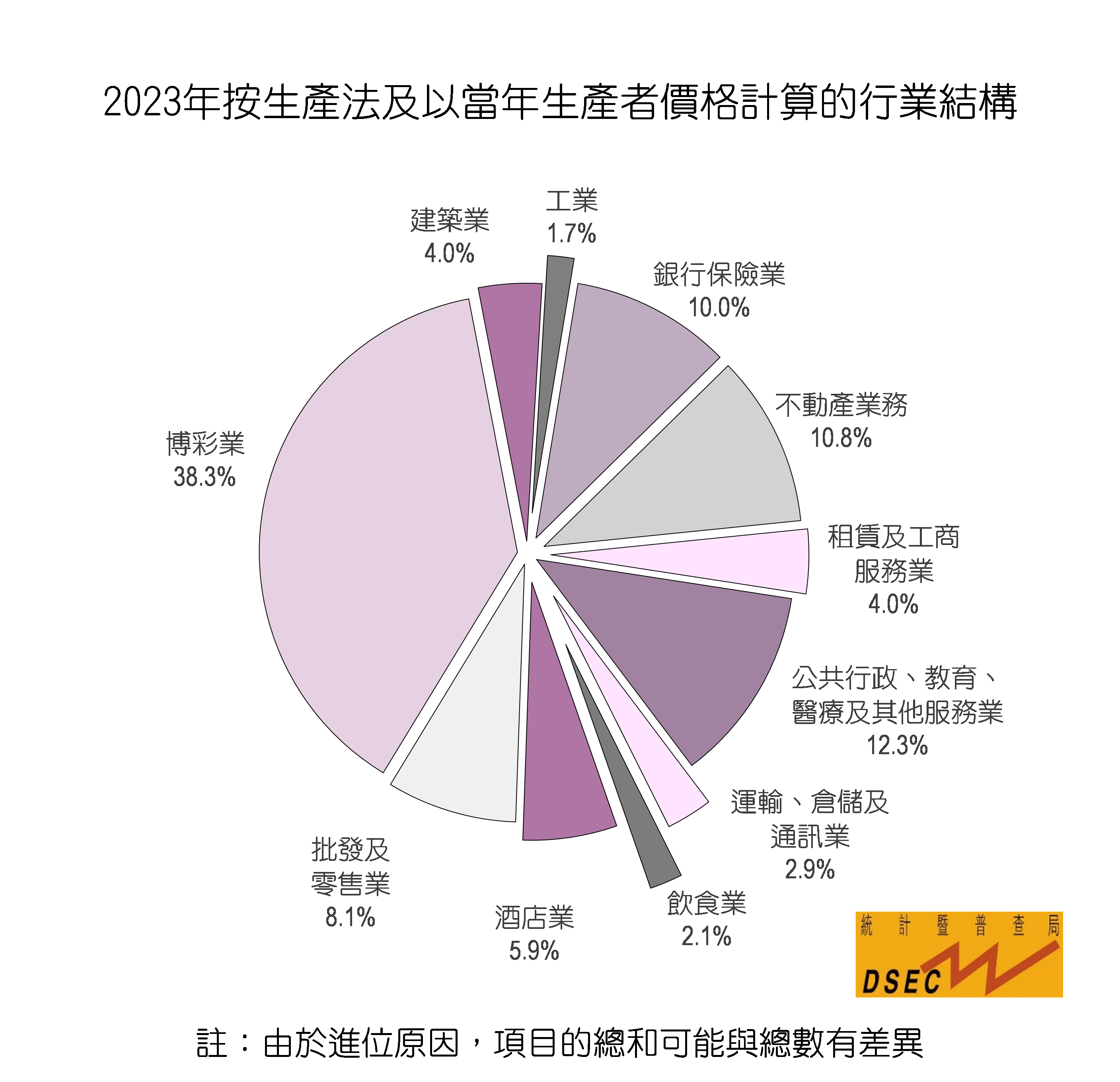 2025年2月13日 第94頁