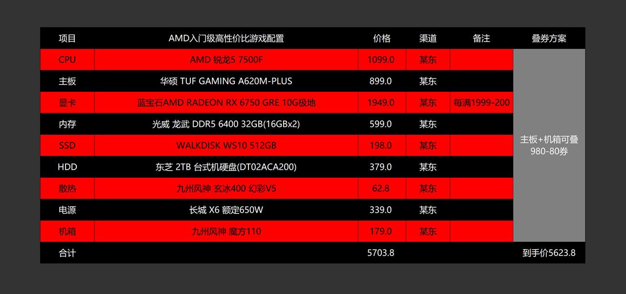 2024年資料免費(fèi)大全,快速解答方案設(shè)計(jì)_1440p37.517 - 副本