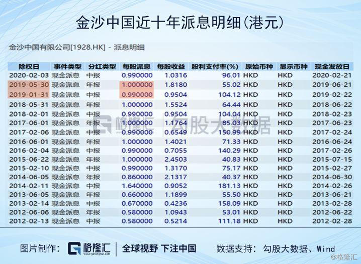 新澳門彩歷史開獎記錄十走勢圖|化指釋義解釋落實(shí),新澳門彩歷史開獎記錄十走勢圖與化指釋義解釋落實(shí)