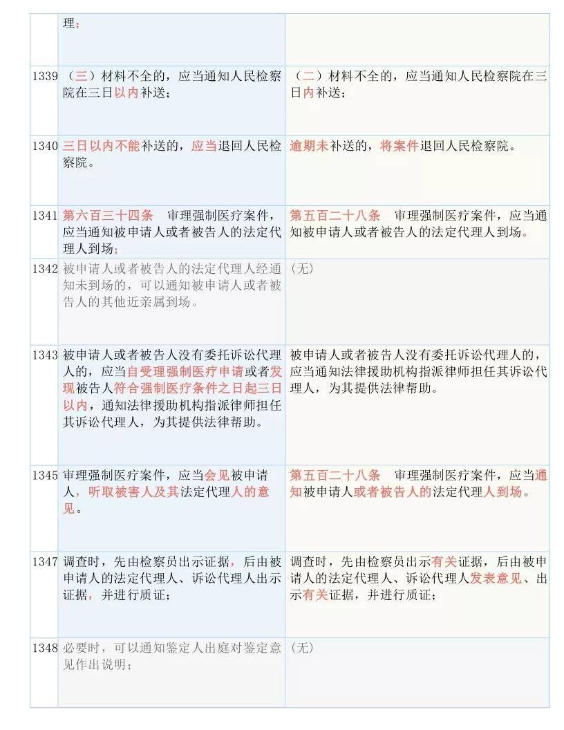 2025澳門新奧走勢圖|革新釋義解釋落實,革新釋義解釋落實，澳門新奧走勢圖展望與深度解讀（2025年展望）