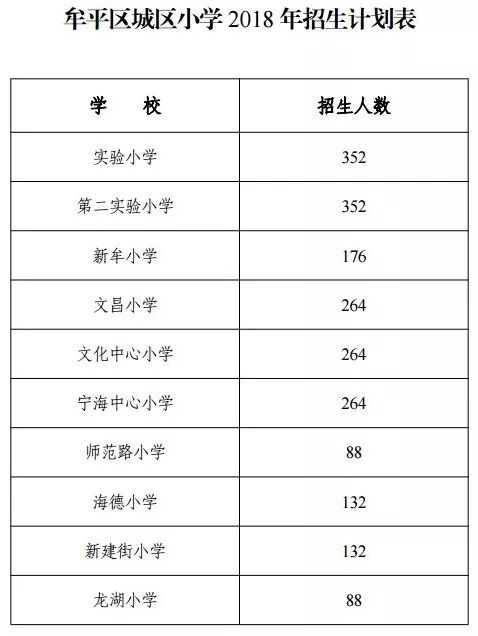 新澳門歷史開獎記錄查詢|式的釋義解釋落實(shí),新澳門歷史開獎記錄查詢，釋義解釋與落實(shí)的重要性