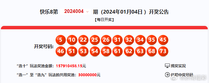 777777788888888最快開獎,靈活性執(zhí)行方案_輕奢版70.129 - 副本