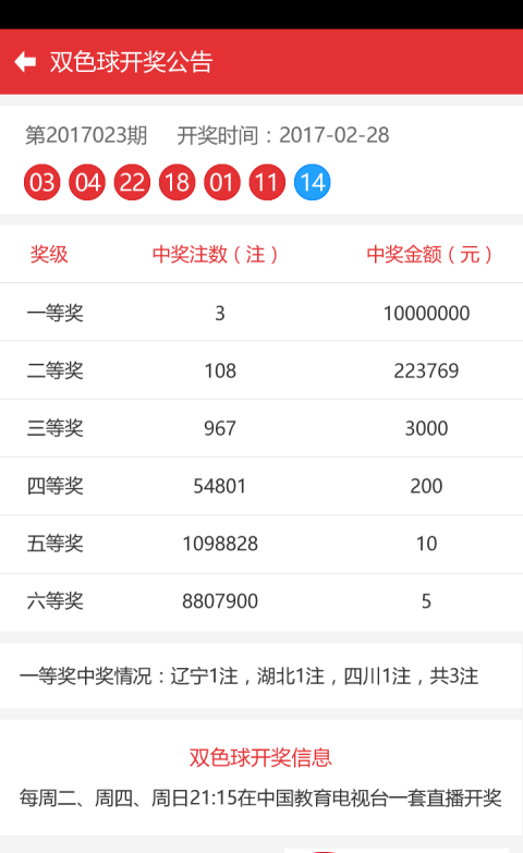 新澳天天彩免費(fèi)資料大全最新版本更新內(nèi)容,理論考證解析_全球版55.363 - 副本