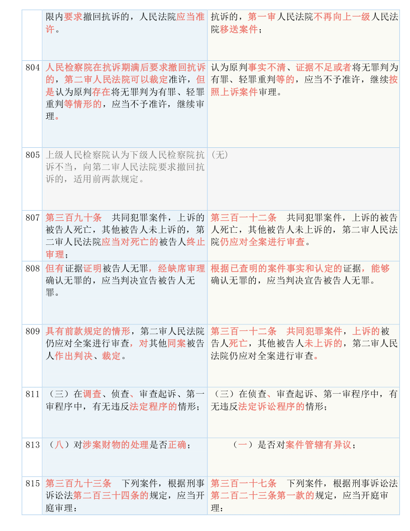 澳門一碼一肖100準(zhǔn)嗎|全局釋義解釋落實(shí),澳門一碼一肖100%準(zhǔn)確預(yù)測(cè)的可能性與全局釋義解釋落實(shí)