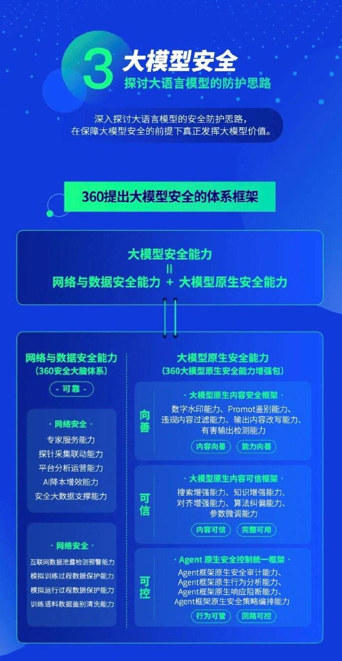 2024年正版免費天天開彩,決策支持方案_硬核版50.607 - 副本