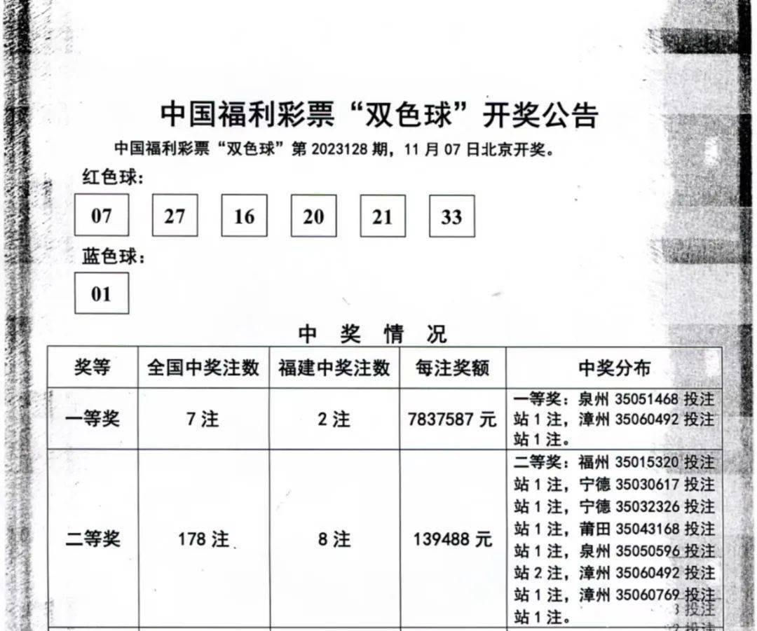 777777788888888最快開獎,標準執(zhí)行具體評價_零售版62.943 - 副本