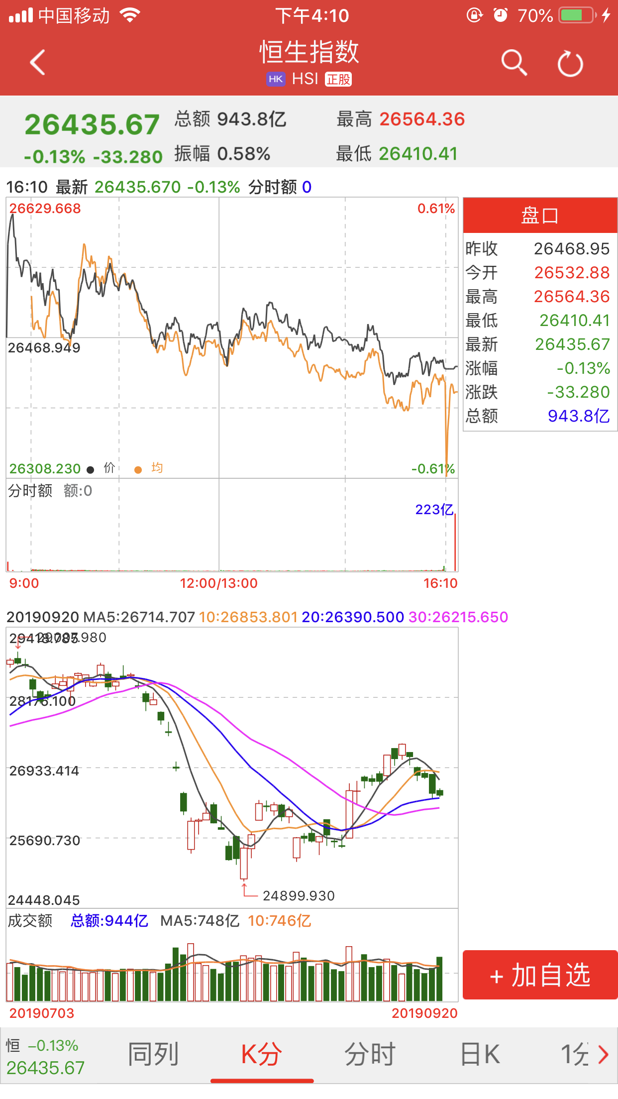 香港4777777開獎結(jié)果+開獎結(jié)果一,全方位展開數(shù)據(jù)規(guī)劃_創(chuàng)造力版97.726 - 副本