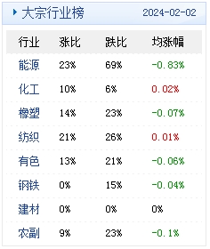 2024年天天彩精準(zhǔn)資料,推動策略優(yōu)化_體驗(yàn)式版本34.503 - 副本