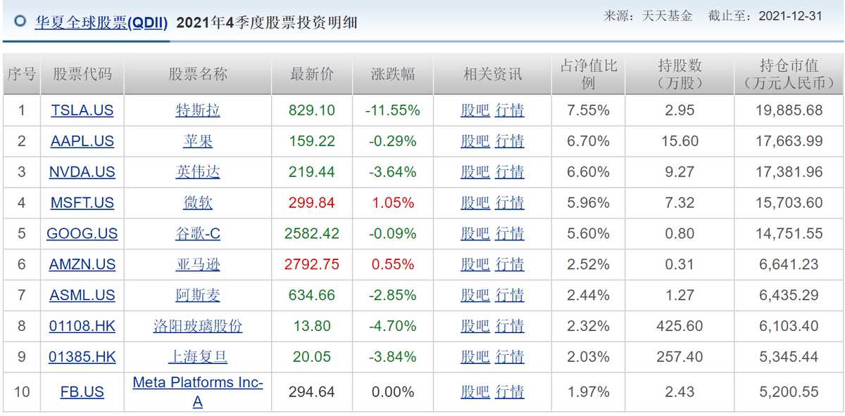 新澳天天開獎資料大全最新版,保存基金決策資料_神秘版60.208 - 副本