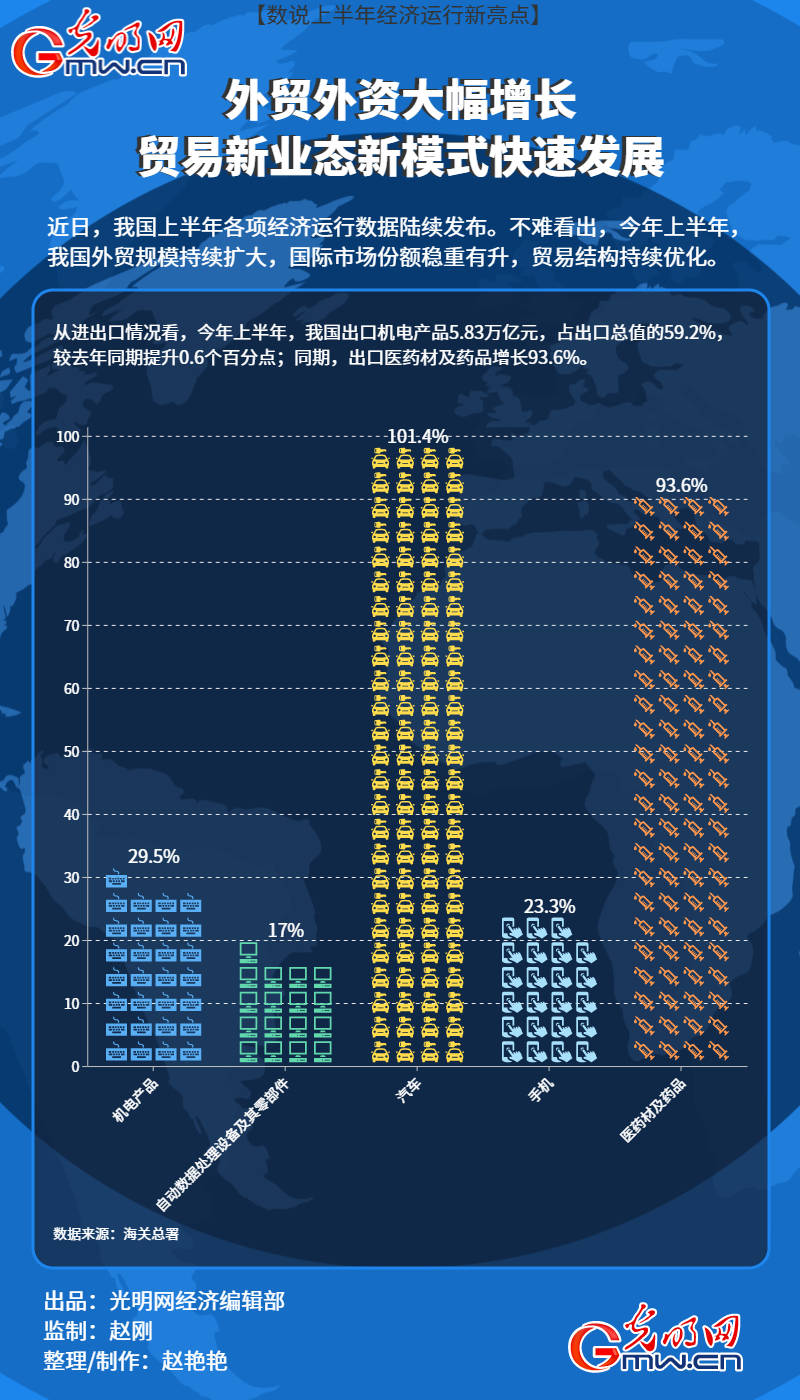 2024新澳免費資料大全penbao136,高速響應(yīng)計劃執(zhí)行_智巧版66.227