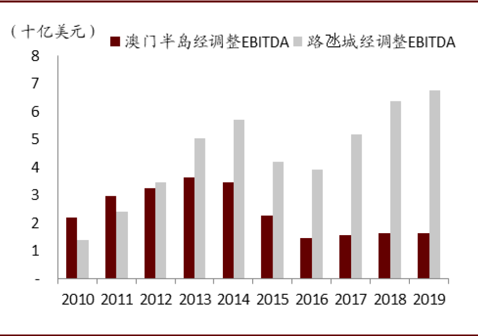 2024澳門特馬今晚開獎的背景故事,數(shù)據(jù)驅(qū)動決策_長生境94.715