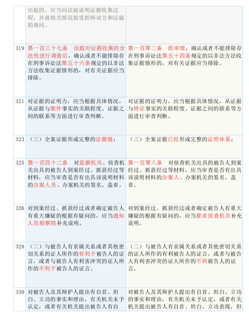 新澳門四肖三肖必開精準(zhǔn)|特異釋義解釋落實(shí),新澳門四肖三肖必開精準(zhǔn)，特異釋義與解釋落實(shí)的探討