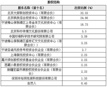 2024新澳天天彩免費資料單雙中特,高速響應計劃執(zhí)行_商務版75.724 - 副本