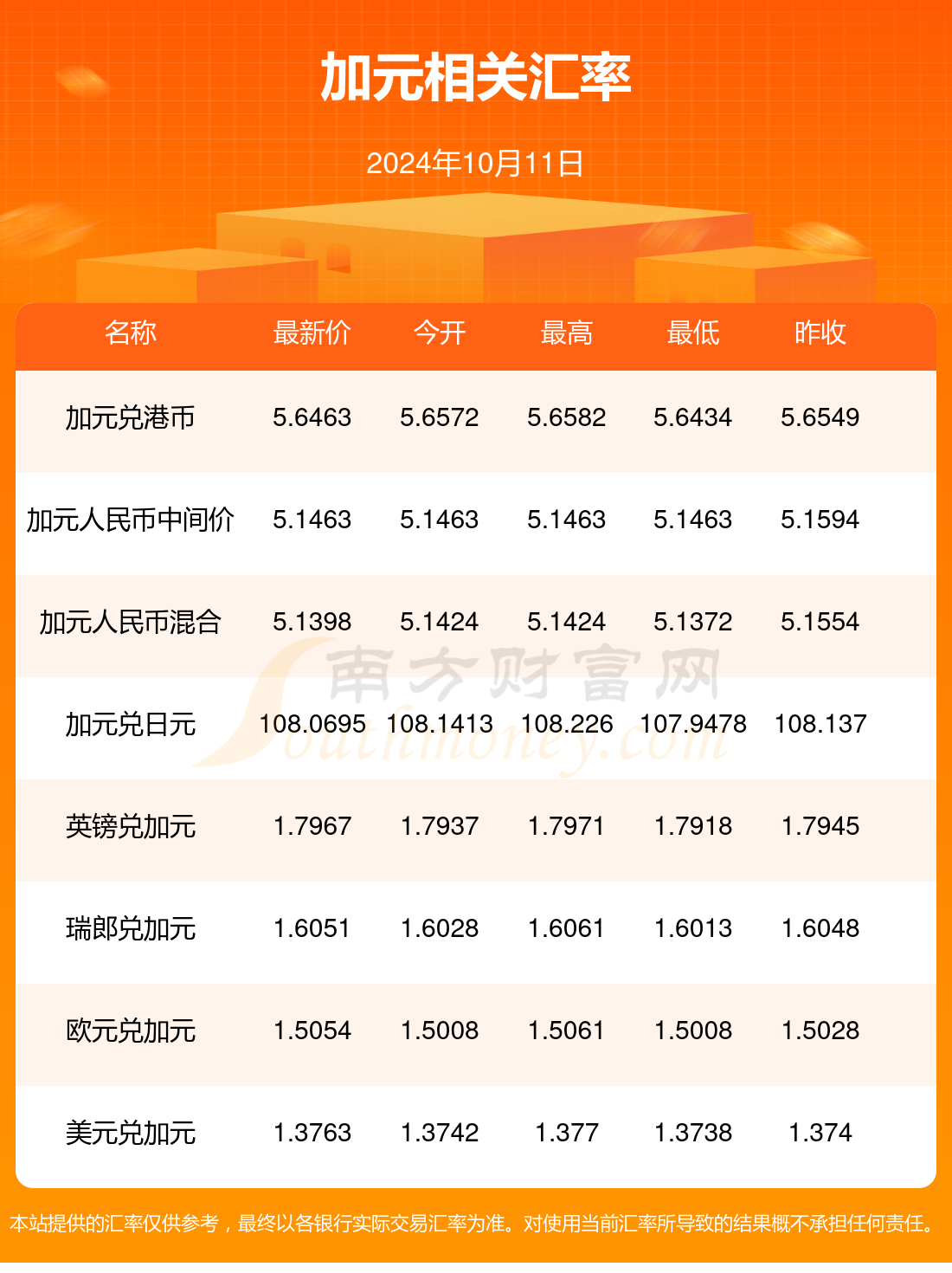 今日香港6合和彩開獎結(jié)果查詢,專家解析意見_環(huán)境版42.244