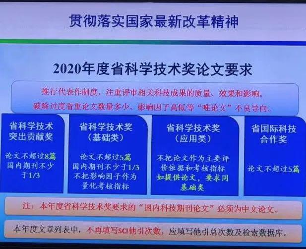 2024管家婆資料大全免費,測繪科學(xué)與技術(shù)_性能版71.436 - 副本