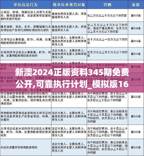 2024新澳最快最新資料,平衡計劃息法策略_計算版68.789