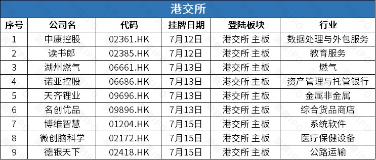 香六港彩開特馬號碼186,實證分析詳細枕_神秘版5.494