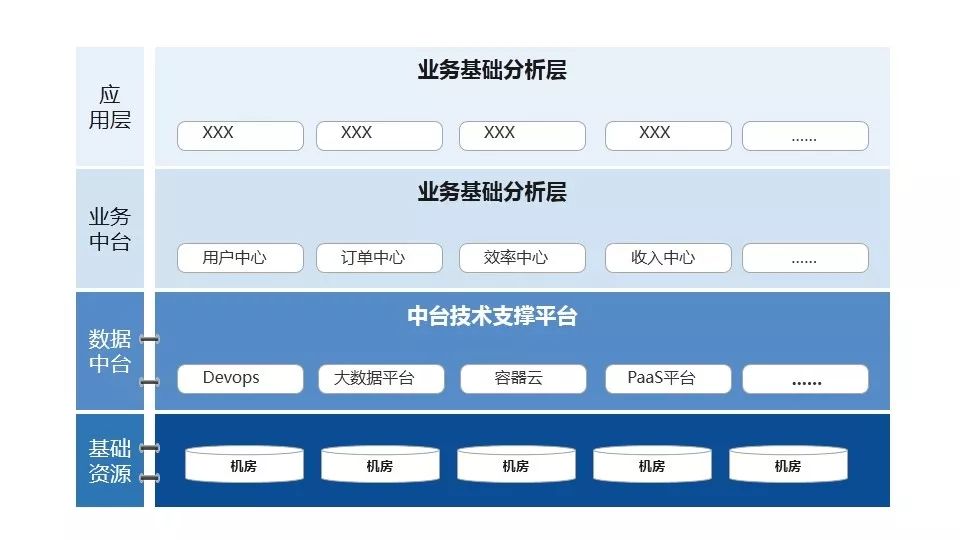 7777788888管家婆鳳凰,實(shí)踐數(shù)據(jù)分析評估_智慧共享版14.130 - 副本