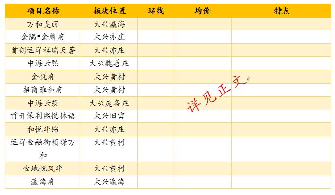 新澳門六開獎結(jié)果記錄,統(tǒng)計信息解析說明_懸浮版5.623 - 副本