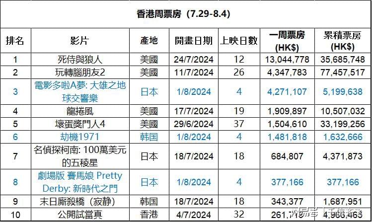 香港三期必開一期,快速問題處理_影音體驗(yàn)版20.456