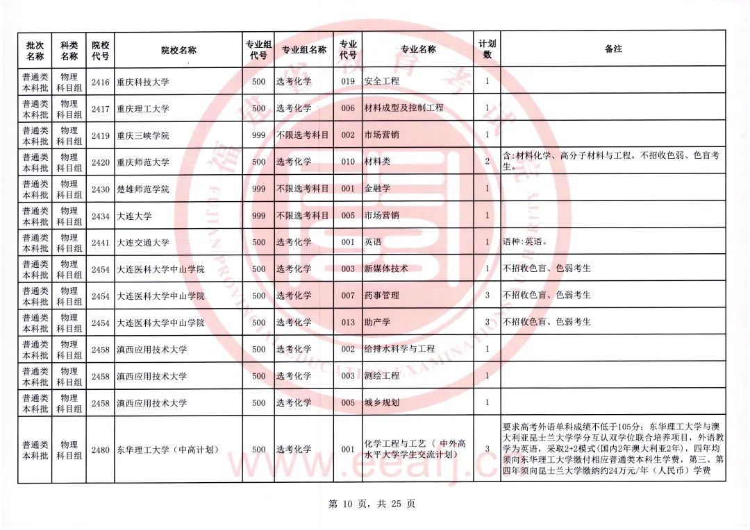 2024新澳精準資料大全,系統(tǒng)評估分析_極致版51.665