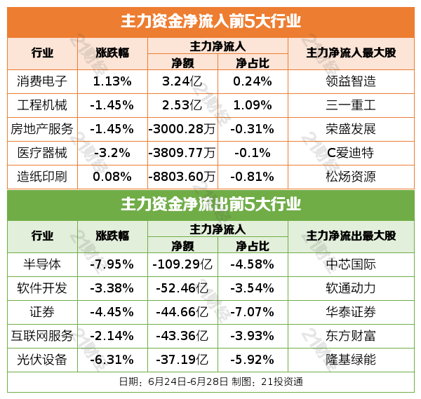 7777788888王中王開獎(jiǎng)歷史記錄網(wǎng),標(biāo)準(zhǔn)執(zhí)行具體評(píng)價(jià)_定制版7.653