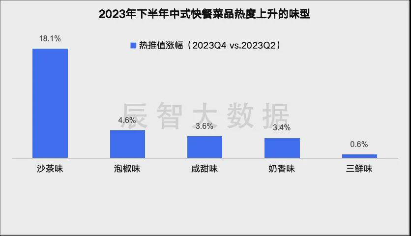 2024年新澳資料免費(fèi)公開(kāi),專業(yè)數(shù)據(jù)解釋設(shè)想_創(chuàng)新版3.432