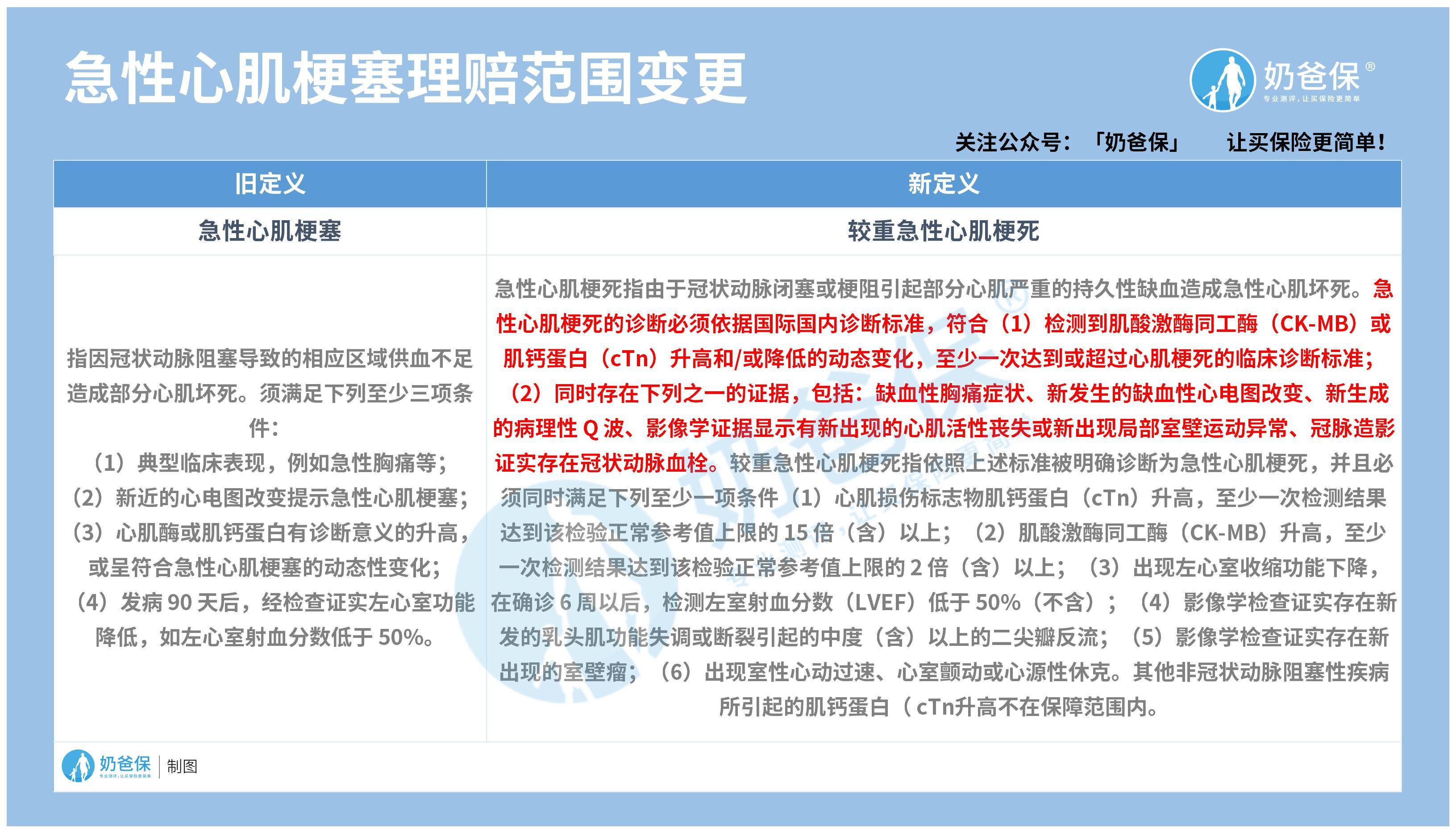 944cc資料免費大全香港,全面信息解釋定義_媒體宣傳版63.437 - 副本