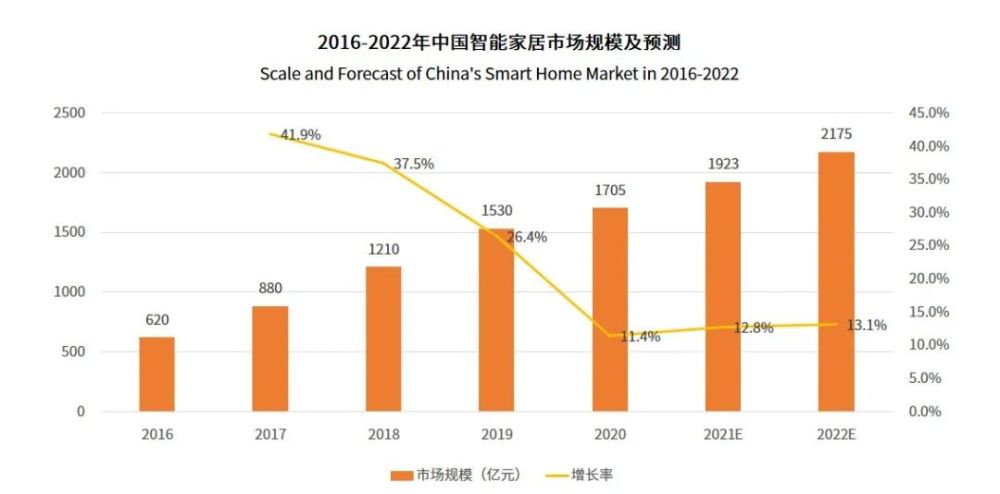 7777788888新澳門開獎2023年,統(tǒng)計(jì)材料解釋設(shè)想_零障礙版70.137