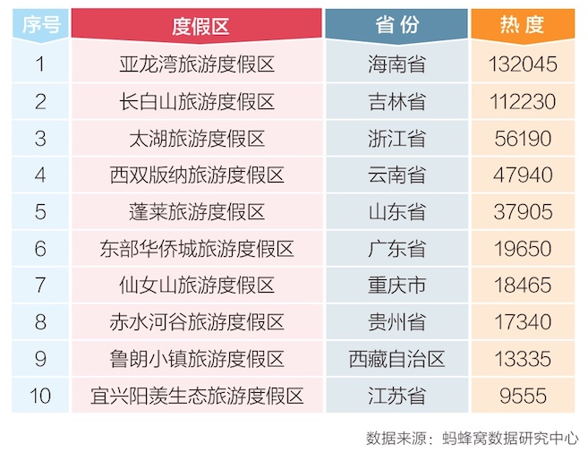 新澳天天開(kāi)獎(jiǎng)資料大全旅游攻略,機(jī)制評(píng)估方案_原創(chuàng)性版5.225