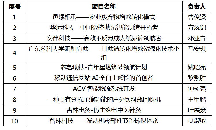 澳門一碼一碼100準(zhǔn)確張子慧,創(chuàng)新解釋說法_界面版4.828