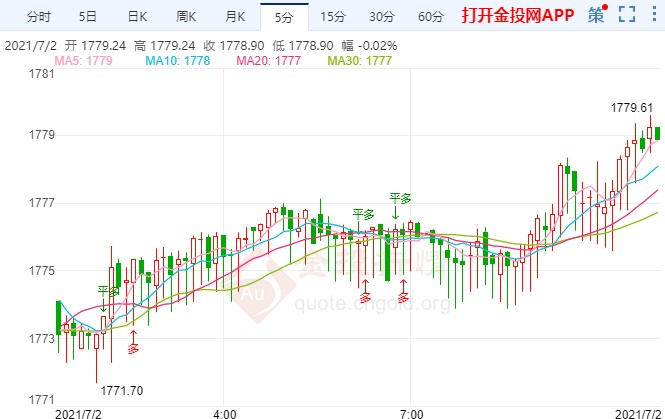 新澳門開獎歷史記錄走勢圖表,安全設計方案評估_數(shù)線程版54.493 - 副本