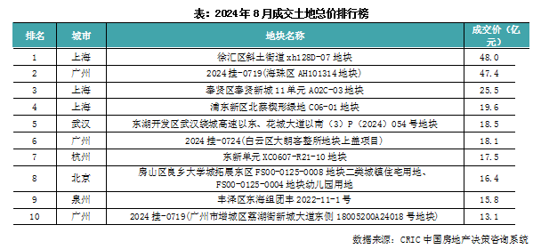 2024澳門(mén)開(kāi)獎(jiǎng)結(jié)果記錄,實(shí)時(shí)數(shù)據(jù)分析_UHD4.787