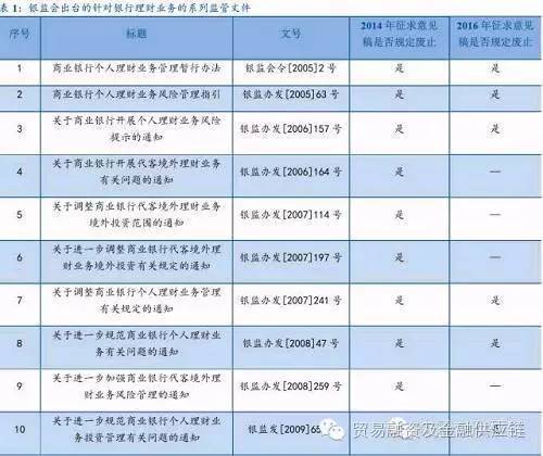 2024新澳門歷史開獎記錄查詢結(jié)果,執(zhí)行機(jī)制評估_理財版72.732