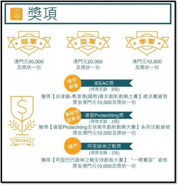 2024新澳天天彩免費資料大全查詢,精細(xì)評估方案_云技術(shù)版32.808 - 副本