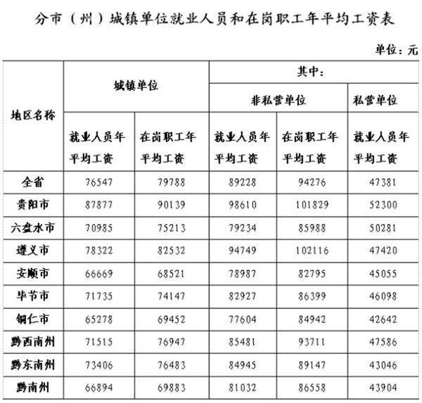 新澳門最新開獎結果記錄歷史查詢,統計信息解析說明_習慣版82.767 - 副本