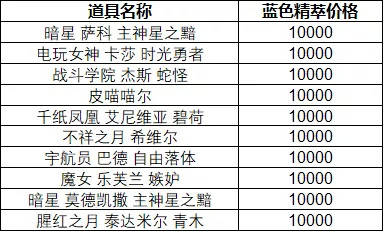 新澳門彩開獎結果今天,決策支持方案_交互版21.200