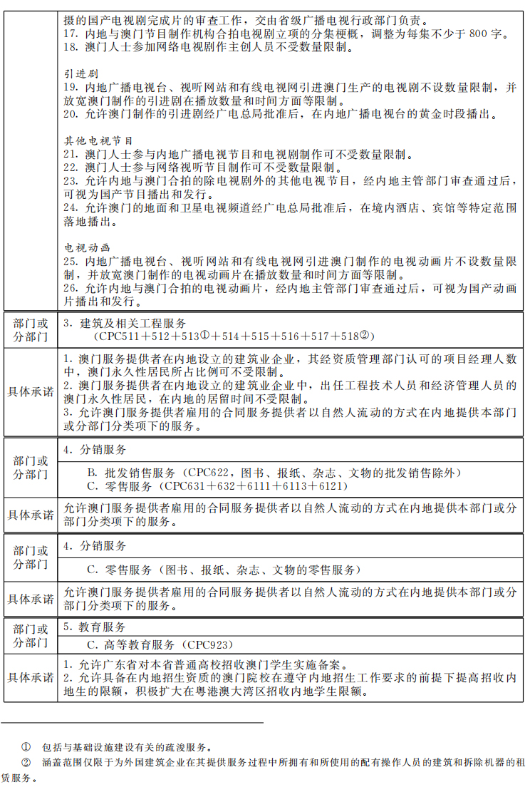 新奧門免費(fèi)資料掛牌大全|解釋釋義解釋落實(shí),新澳門免費(fèi)資料掛牌大全，深入解析與實(shí)際應(yīng)用