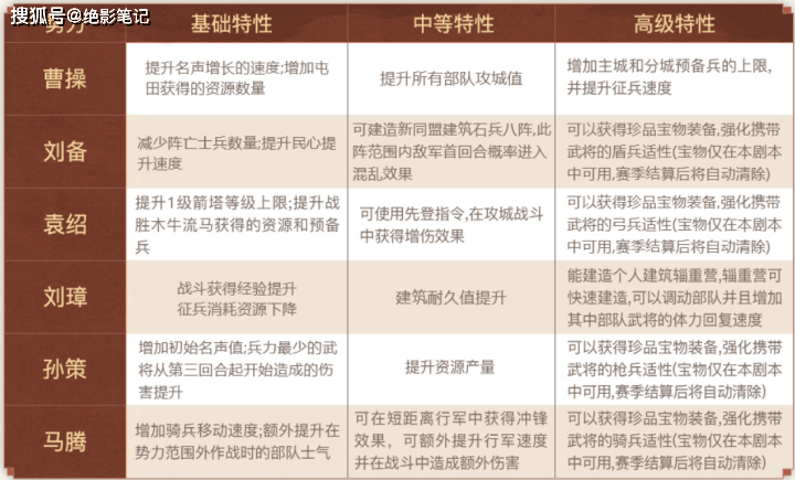 2O24年澳門今晚開碼料,持續(xù)改進(jìn)策略_貼心版58.886 - 副本