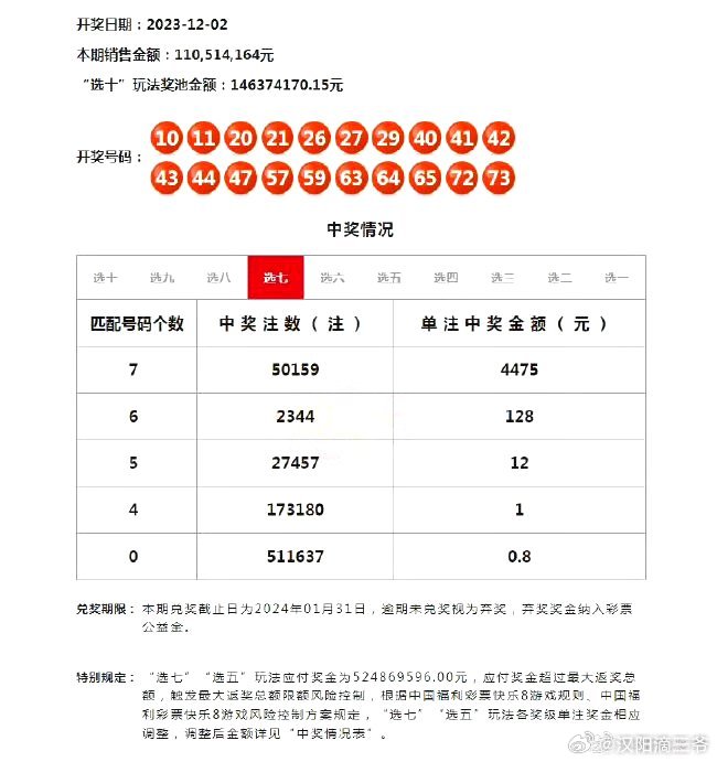 2025澳門天天六開彩今晚開獎號碼|反饋釋義解釋落實,探索澳門天天六開彩，開獎號碼預測與反饋釋義的落實