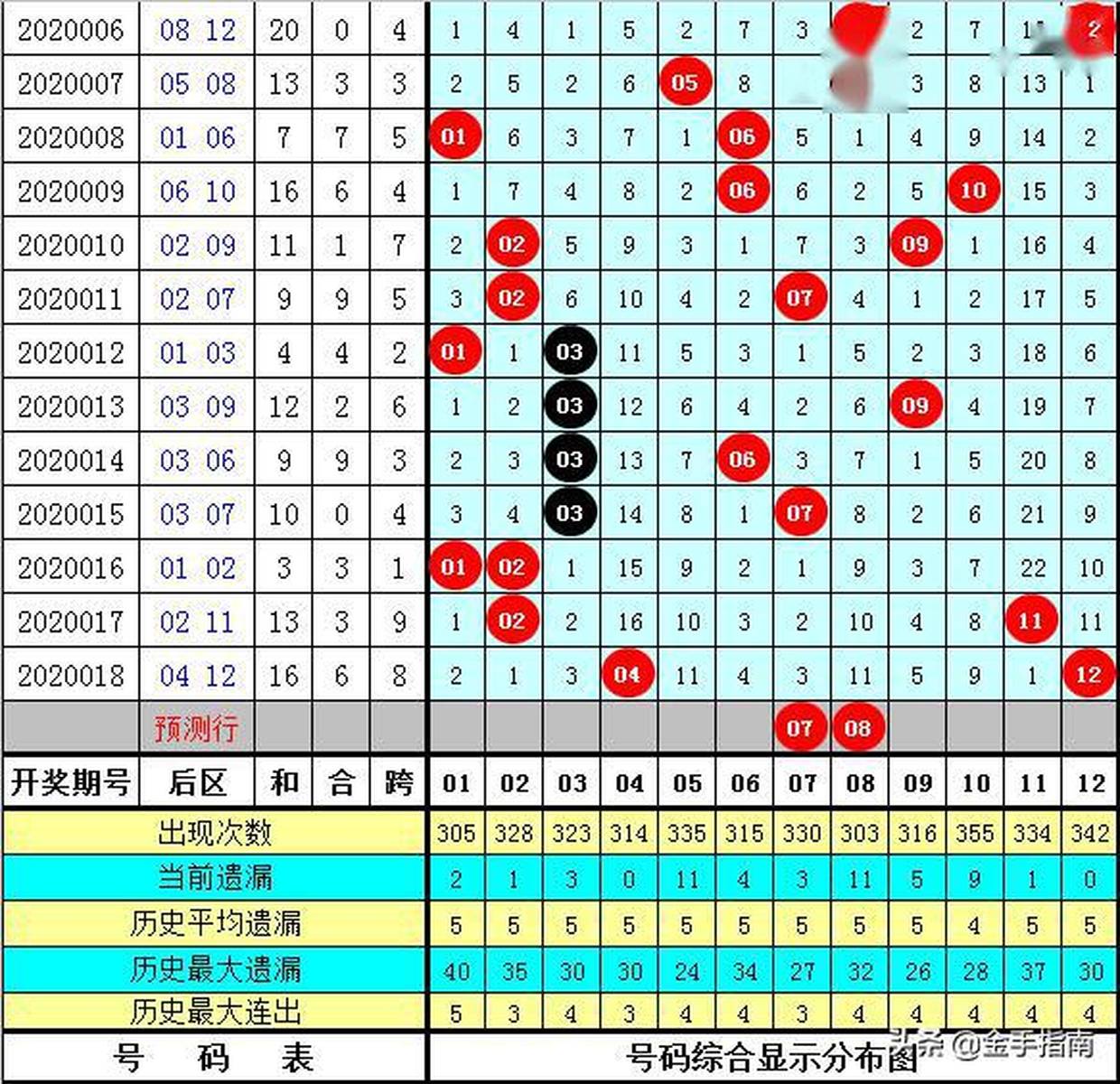 新澳門黃大仙8碼大公開|圓熟釋義解釋落實(shí),新澳門黃大仙8碼大公開與圓熟釋義解釋落實(shí)的探討