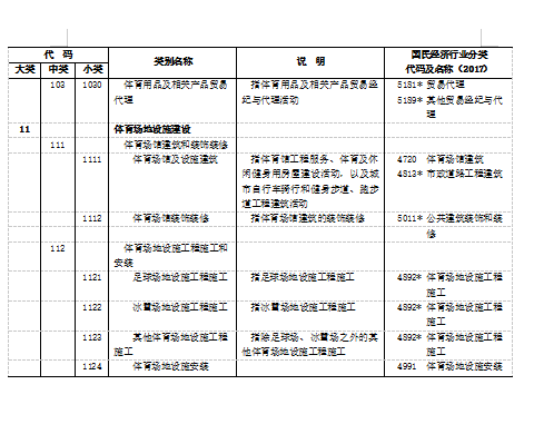 2024澳門天天開好彩大全53期,實際確鑿數(shù)據(jù)解析統(tǒng)計_運動版76.888 - 副本