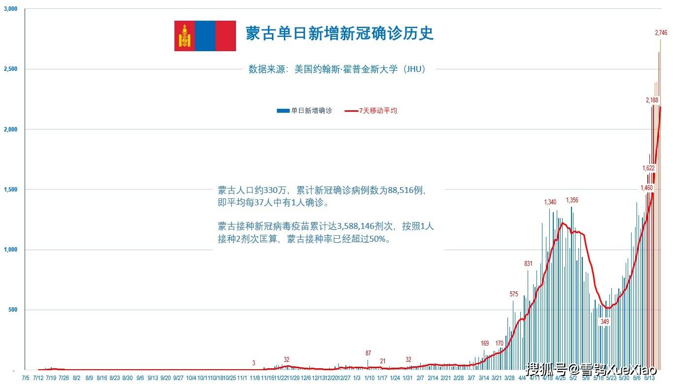 新澳門最新開獎記錄查詢,最新碎析解釋說法_緊湊版63.182 - 副本