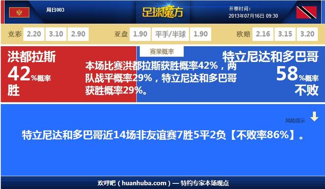 2024澳門特馬今期開獎結(jié)果查詢,數(shù)據(jù)指導(dǎo)策略規(guī)劃_電影版77.174