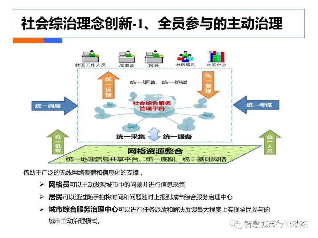 2024澳門正版雷鋒網站,數據分析計劃_愉悅版90.162 - 副本