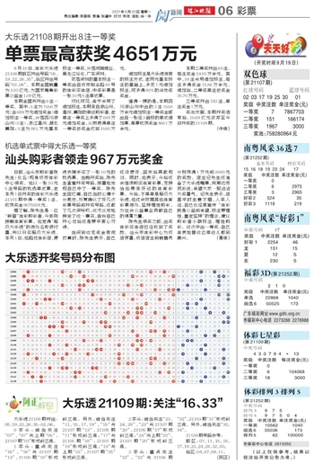 2024澳門天天六開好彩開獎(jiǎng),策略規(guī)劃_編輯版19.113 - 副本