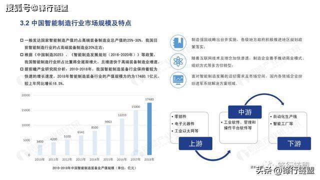 新澳資料免費(fèi)大全,應(yīng)用領(lǐng)域分析_探索版6.556